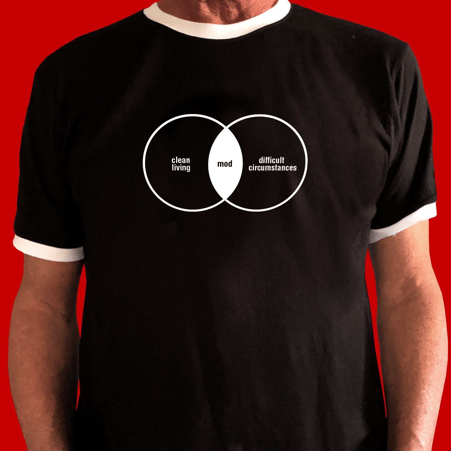 Mod Venn Diagram